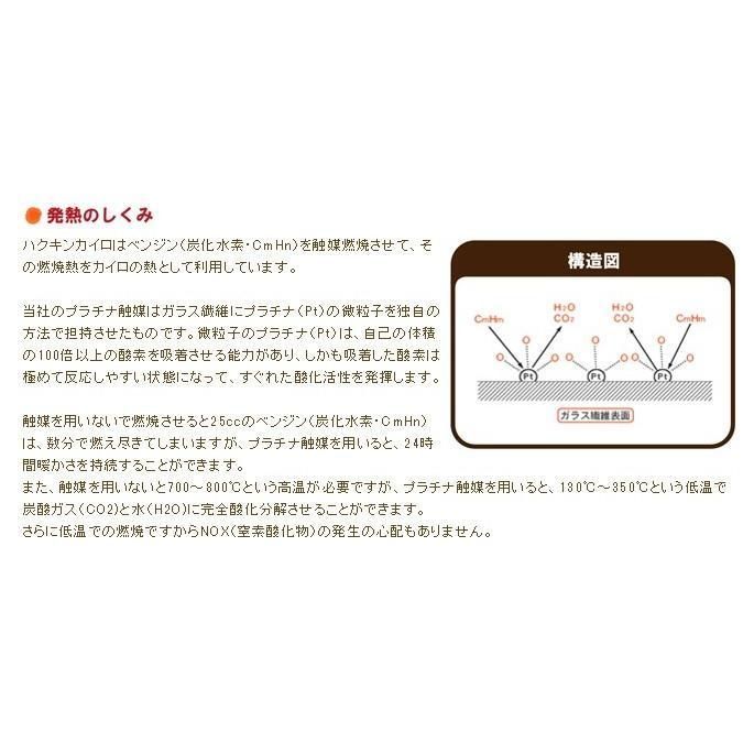 HAKKIN 懐炉