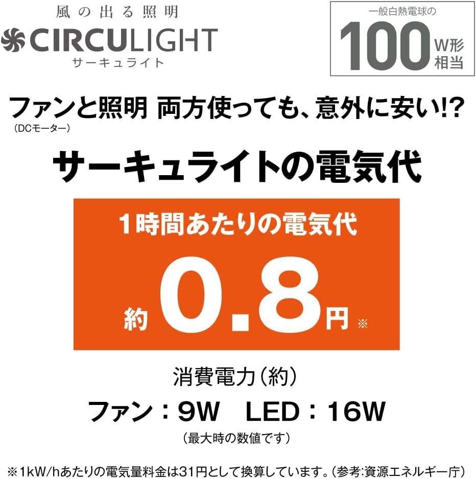100W相当 ライト