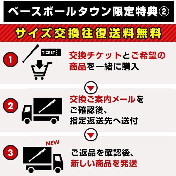 スピード JAPAN