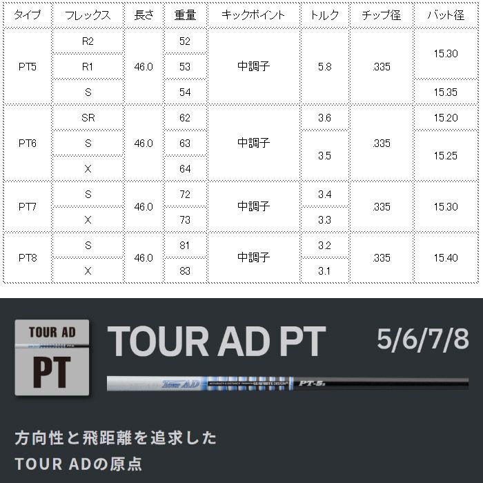 新品】スリーブ付シャフト グラファイトデザイン 新デザイン TOUR AD