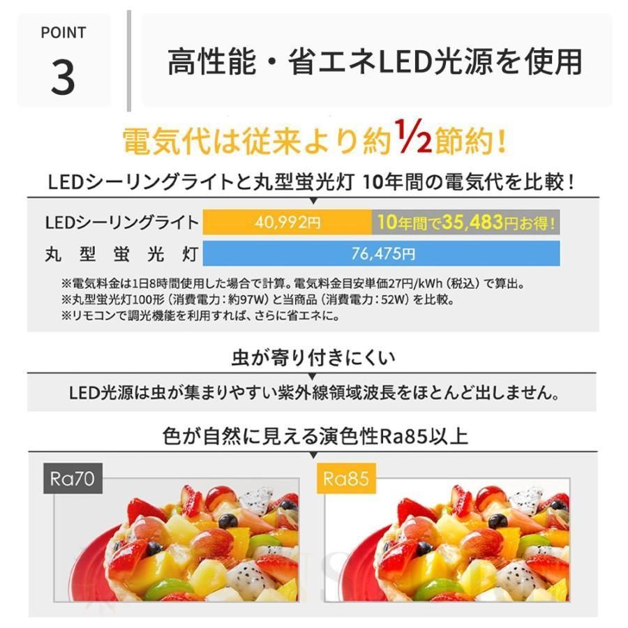 led