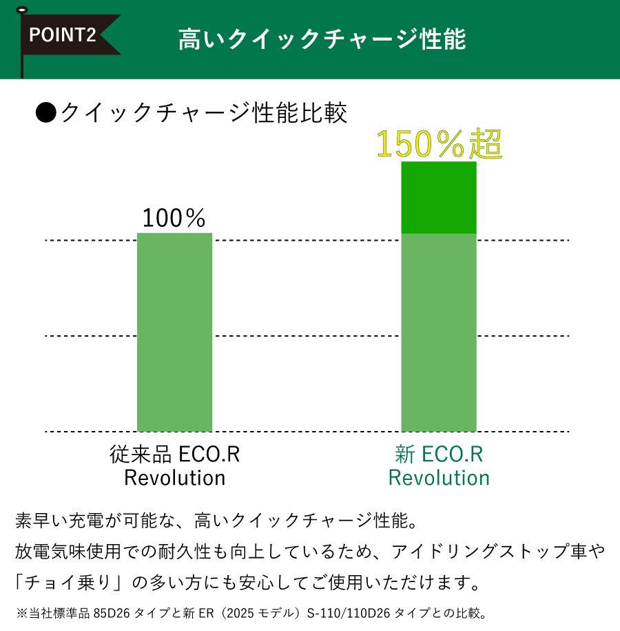 ER-K-50|50B19L バッテリー