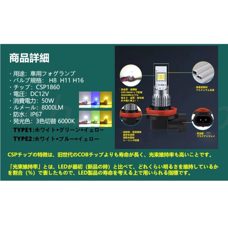 E52エルグランド NV350 Y51フーガLEDフォグ　グリーンH8 H11 E52エルグランド NV350 Y51フーガLEDフォグ グリーンH8 H11