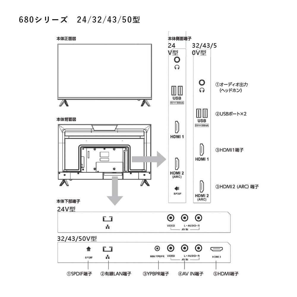 特価商品】android tv 液晶4Kテレビ チューナーレスTV スマートテレビ チューナーレステレビ 43型 モニター テレビ 43インチ  チューナーレス 680シリーズ KONKA UM43QR680N - メルカリ