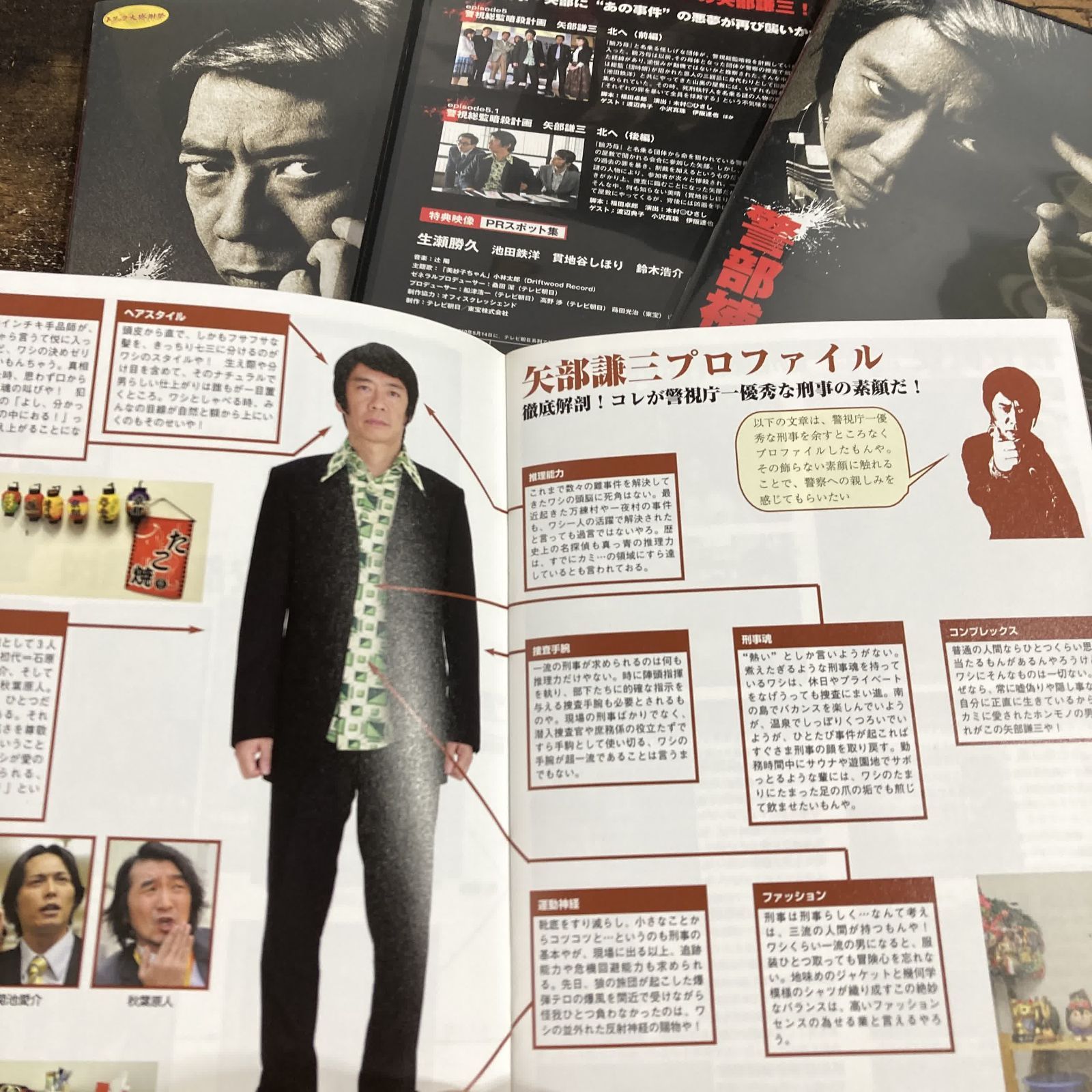 国内TVドラマDVD 警部補 矢部謙三 DVD-BOX サンプル盤 管理Q100