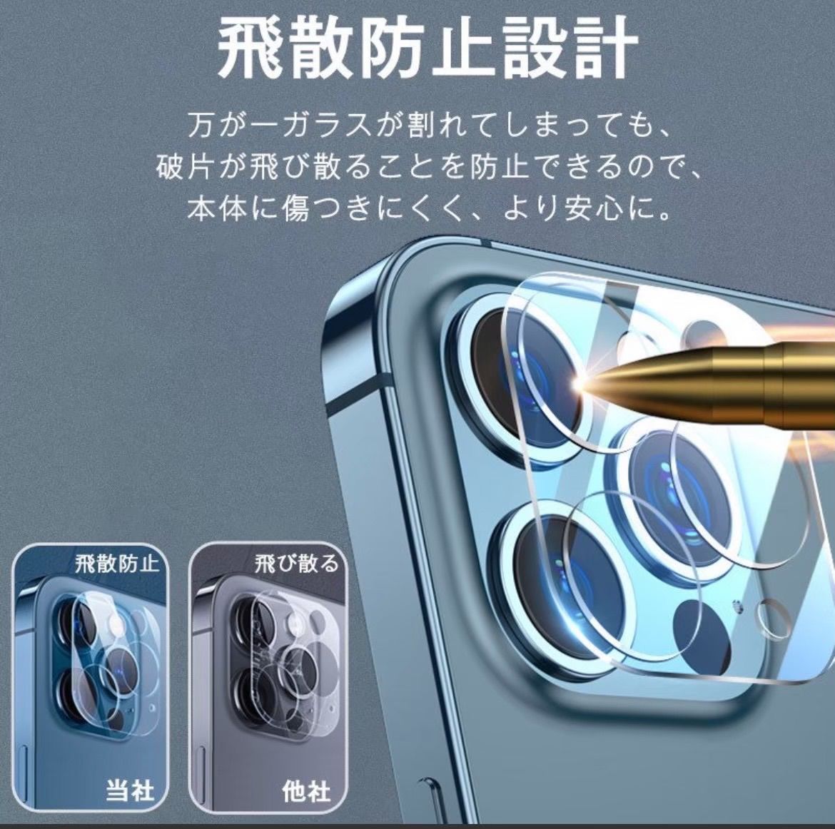 iPhone13mini専用】最強強度の全画面保護マットフィルムとカメラ保護