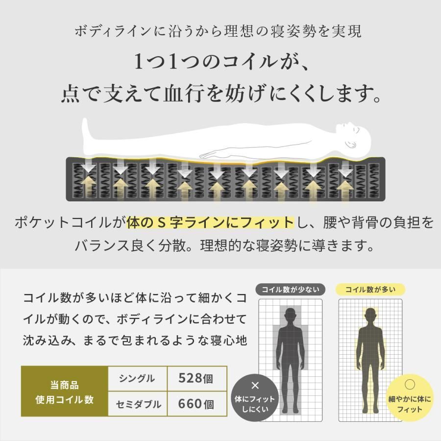 腰痛対策