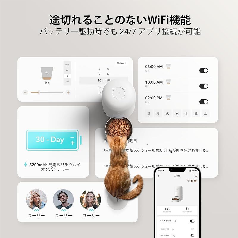 2L ホワイト