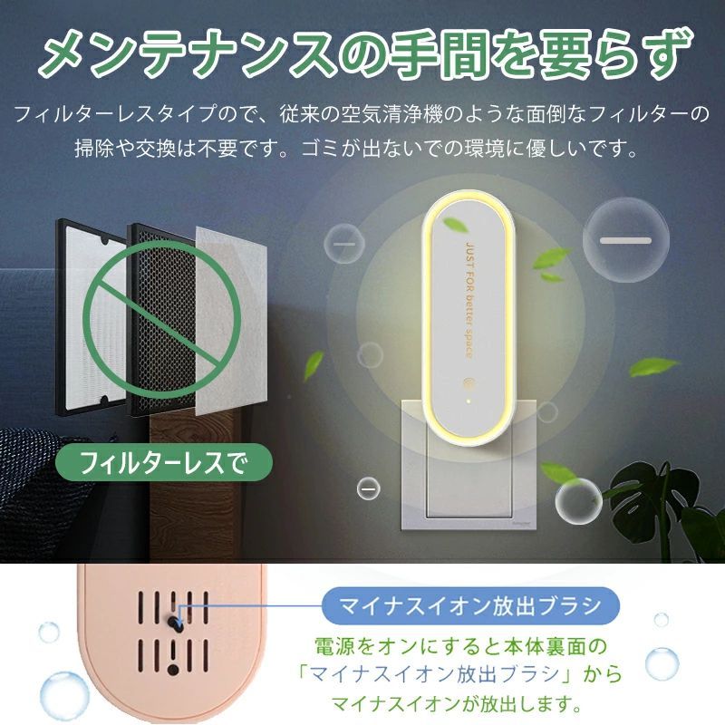 ラジカル反応・活性種・プラズマによる脱臭・空気清浄技術とマイナス空気イオンの生体 概要）ラジカル反応・活性種・プラズマによる脱臭・空気清浄技術