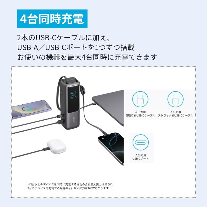 その他 iPhone Anker Power Bank 25000mAh 充電器 急速 タイプc 巻き取り バッテリー