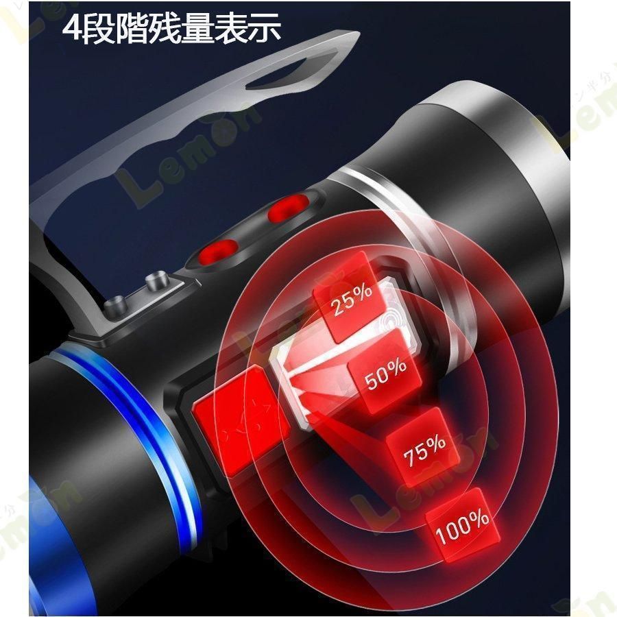 残量表示 防水
