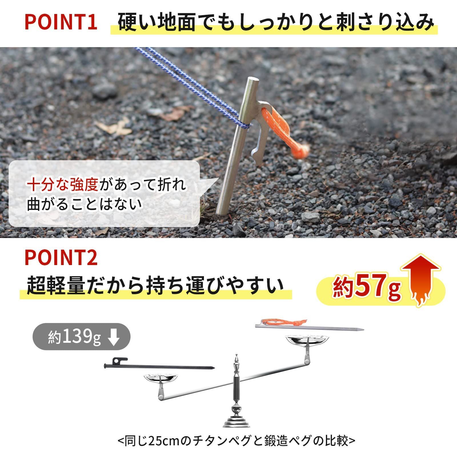 ペグ打ち