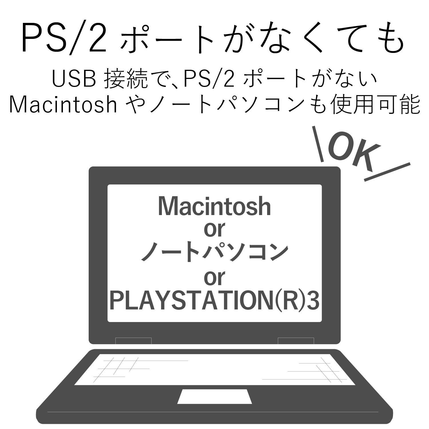 2台 KVM-HDHDU2