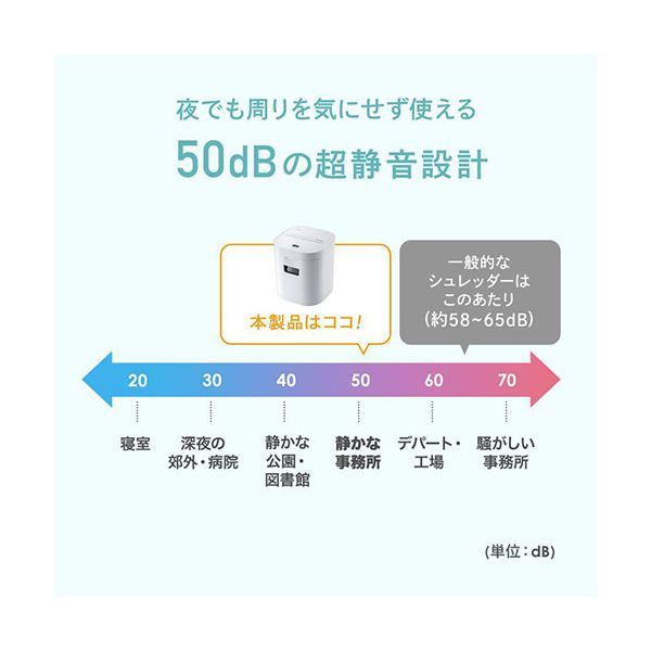 電動 マイクロカット