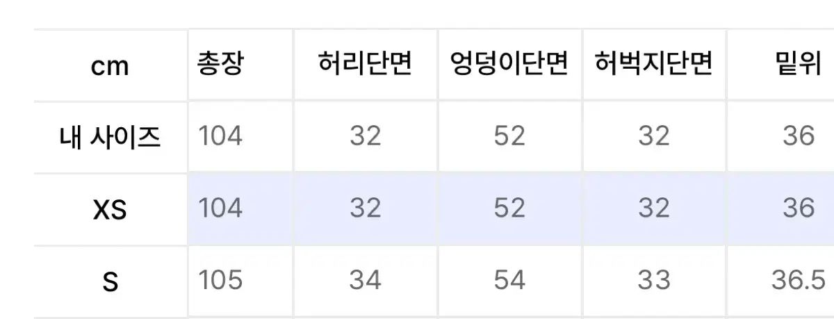 SCULPTOR スカルプター カーゴ ジョガー パンツ ヴィンテージ グリーン xs