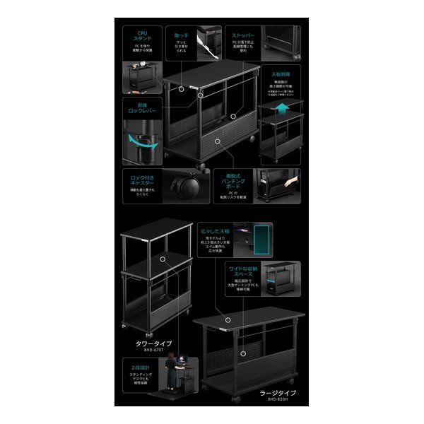Bauhutte バウヒュッテ 昇降式Ｌ字デスク ロータイプ|幅320mm×奥行670mm|ブラック BHD-670L-BK 2448357
