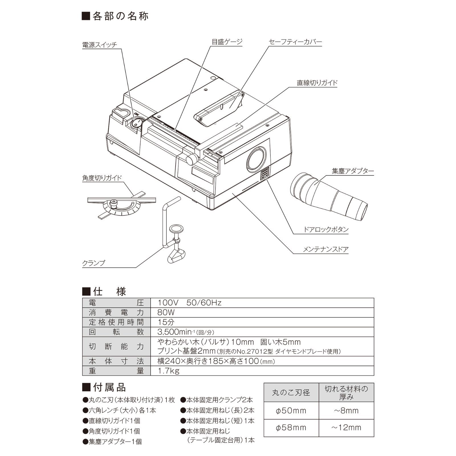 作業性を兼ね備え
