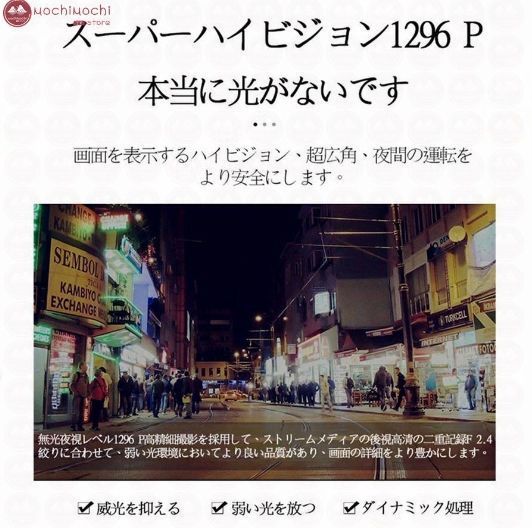 分離 170度広角視野