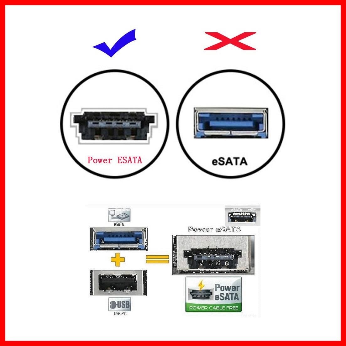 電源eSATA
