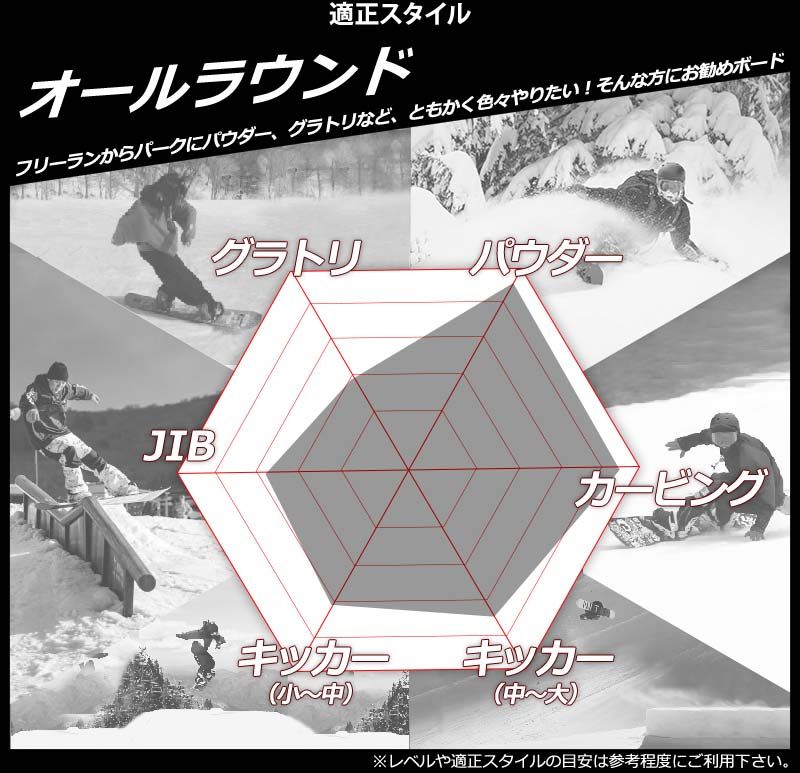 新品未使用】NITRO KARMA 23-24モデル 144 【公式通販】