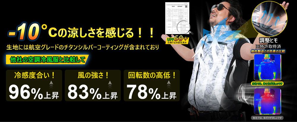 在庫処分】G.B.Z 空調冷風服 COVELL 空調服セット（ベストタイプ＋