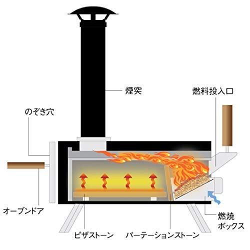 KABUTO カブト