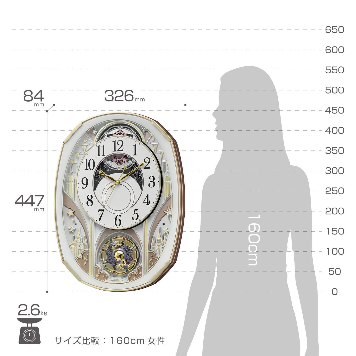 リズム(RHYTHM) 掛け時計 電波 アナログ からくり スモールワールド