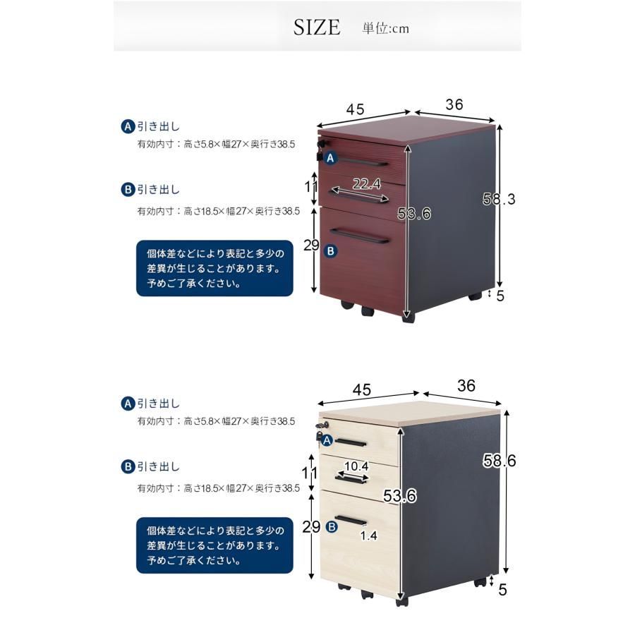 デスクワゴン