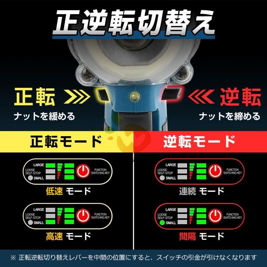 LEDライト付