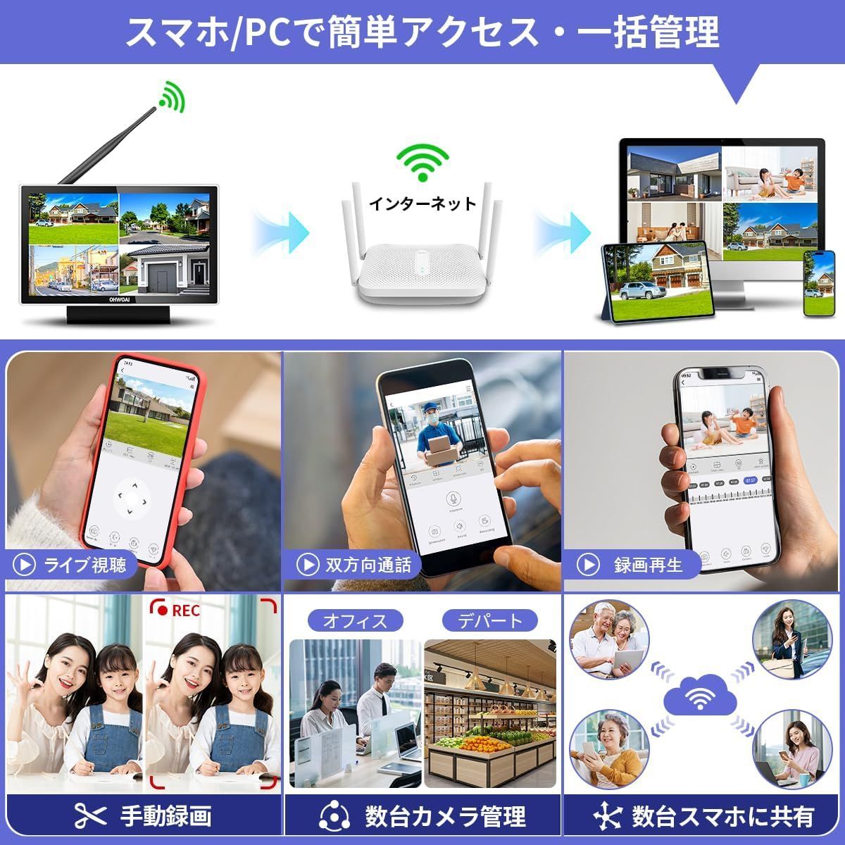 広角レンズ 夜間撮影