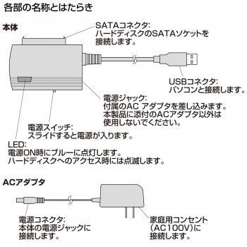 サンワサプライ