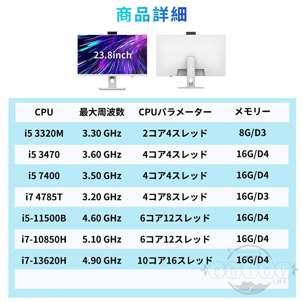 一体型パソコン メモリー16GB