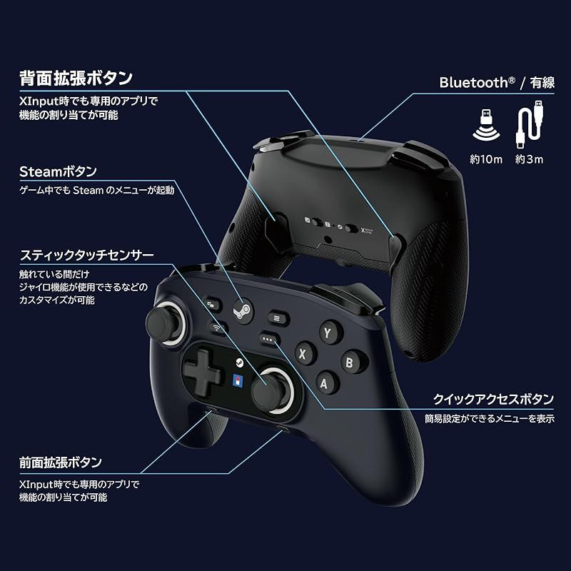 ワイヤレスホリパッド