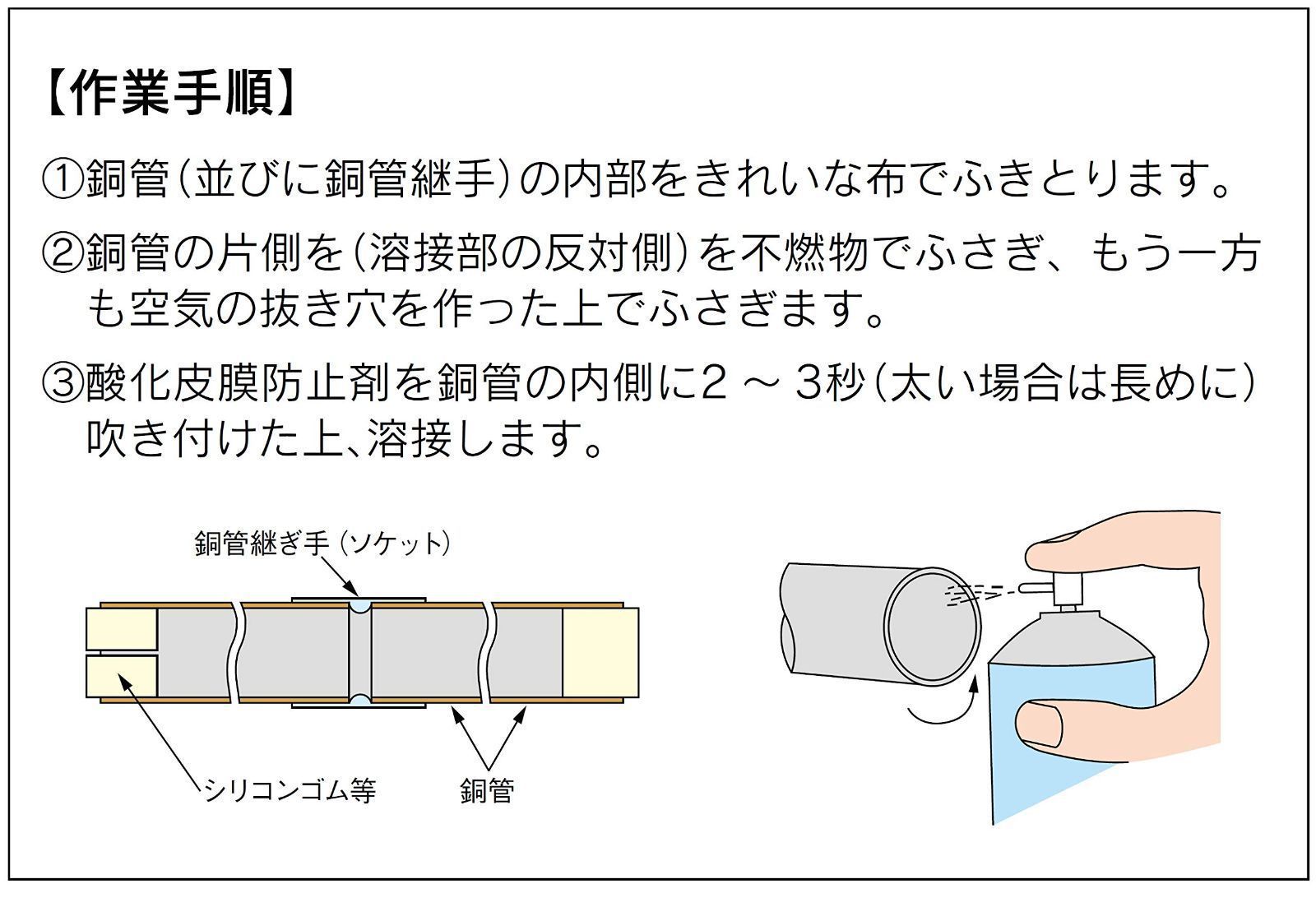 人気商品】クリーンカッパー BBK 酸化被膜防止剤 TCC-180 - イーモノ