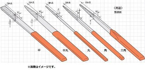 2営業日で発送 K8SET呉英 DIAヤスリセットK-88528908