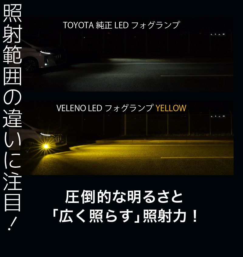 LED フォグランプ VELENO 実測値 10500lm イエロー / 9900lm ホワイト