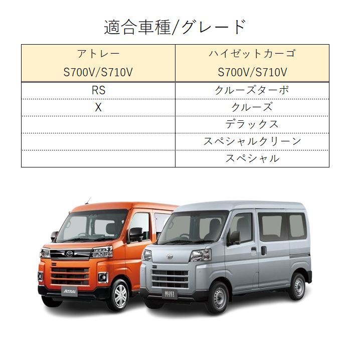 ダイハツ アトレー / ハイゼットカーゴ S700系 S710系 フロントグリル