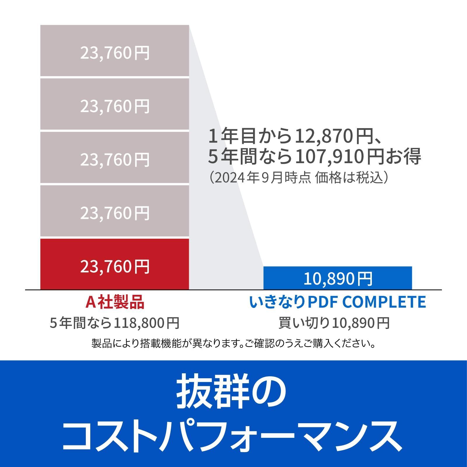 COMPLETE パッケージ版