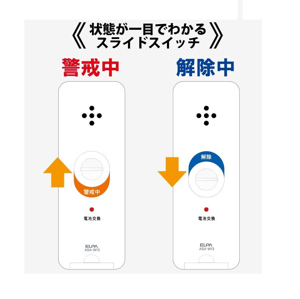 BR ブラウン