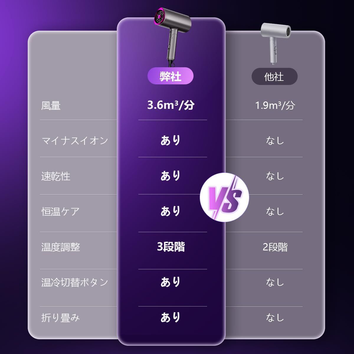 家庭用