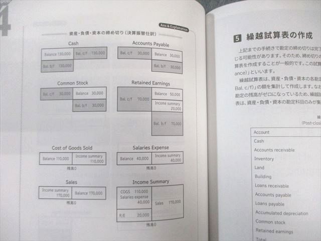 CPA会計学院 米国公認会計士 テキスト 英文会計入門/AUD/BAR/REG/FAR 2024年合格目標 状態良品 計15冊 240L4D CPA会計学院 米国公認会計士 テキスト 英文会計入門/AUD/BAR/REG