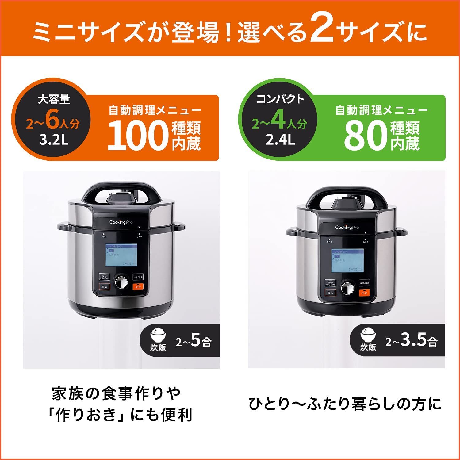 設定が全て自動