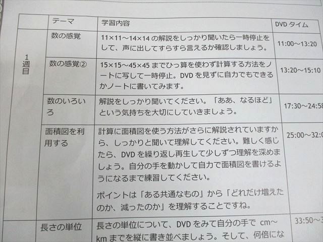 かしこい塾の使い方