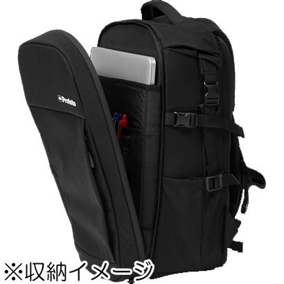 コアバックパック