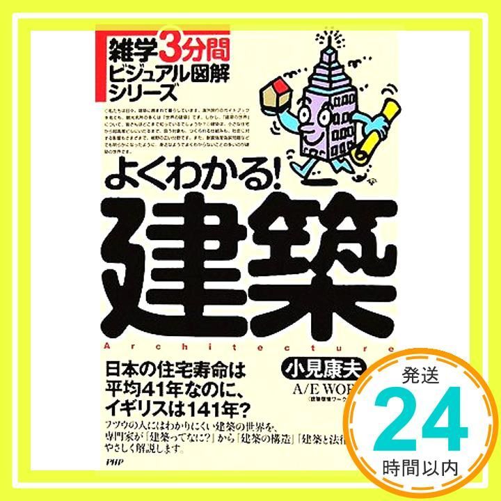 よくわかる!建築 雑学3分間ビジュアル図解シリーズ Oct 06 2006 A|E WORKS建築環境ワークス協同組合 小見 康夫_02