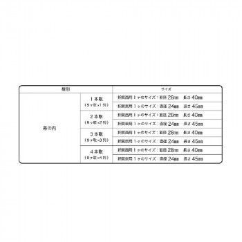 幕の内押し型