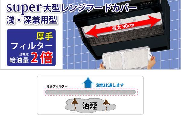 レンジフードフィルター ワンタッチ