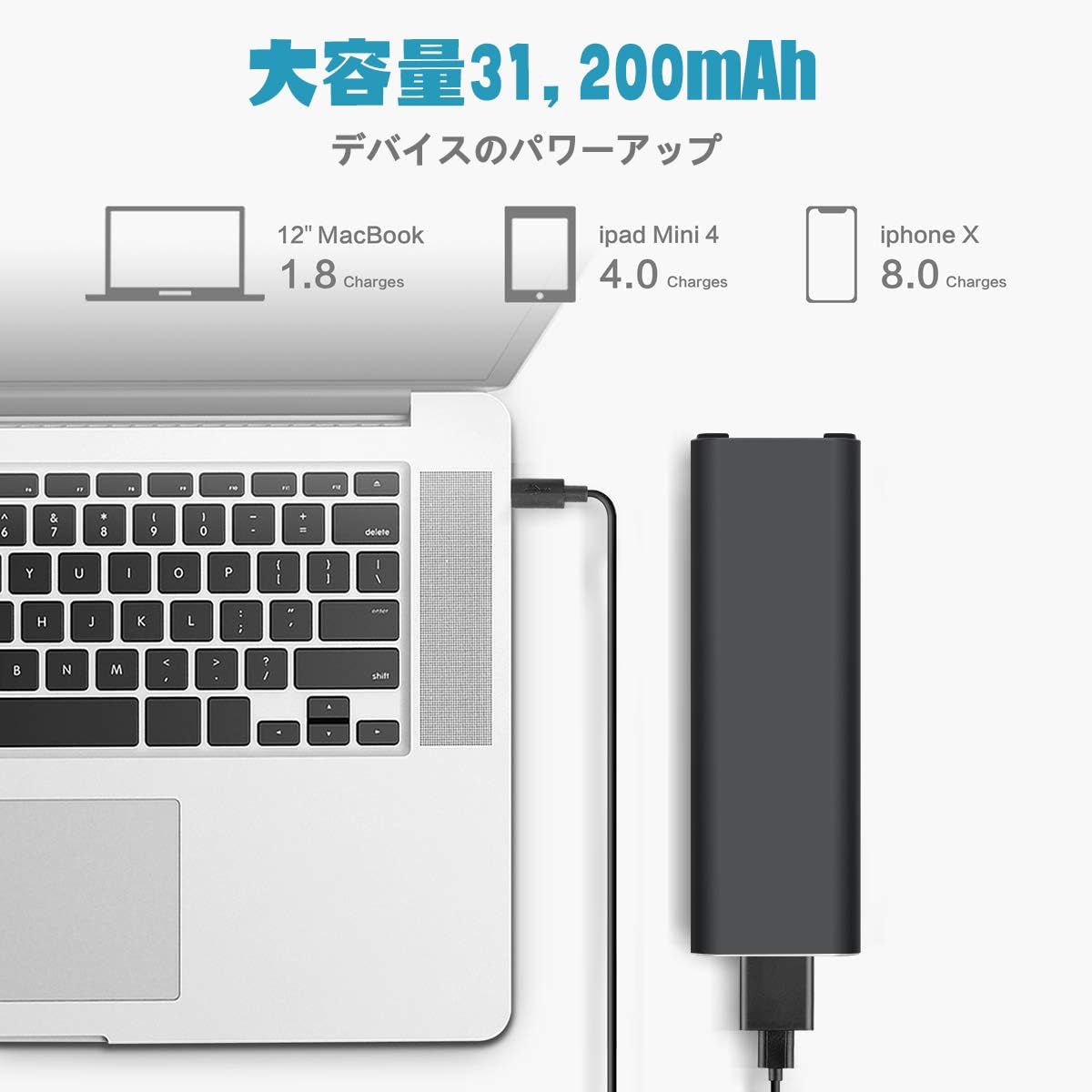 ポータブル電源 31200mAh 予備電源 モバイルバッテリー 急速充電 AC
