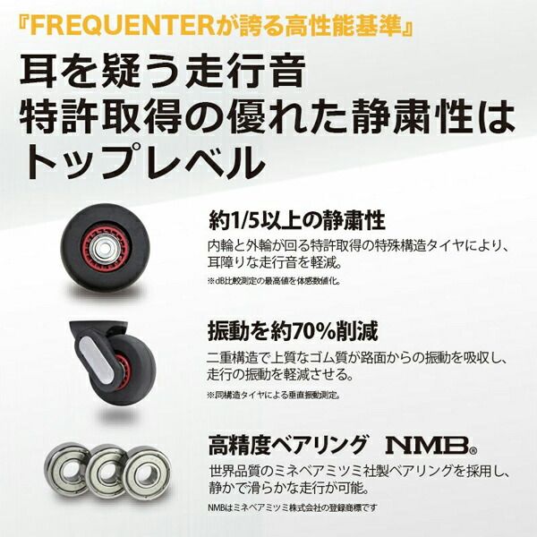 機内持ち込み
