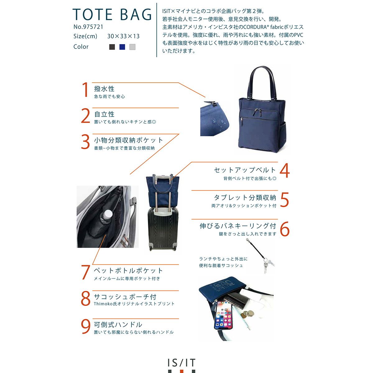 SAGE TCR 10150-4 #10 & 3600D & トラベルケースなど（SAGE TCR